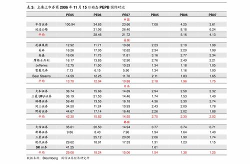 申萬宏源計算機(jī)行業(yè)周報 滴滴拆分詳析與鴻蒙生態(tài)A股盈利路徑探析